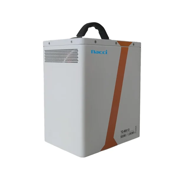Microstorage Series